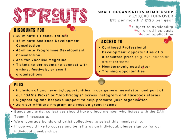 Sprouts Membership