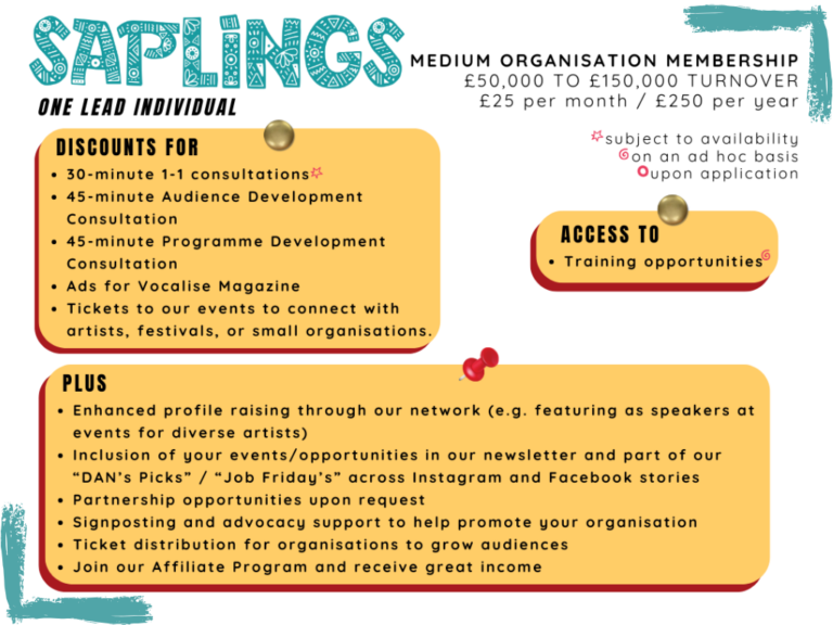 Saplings Membership
